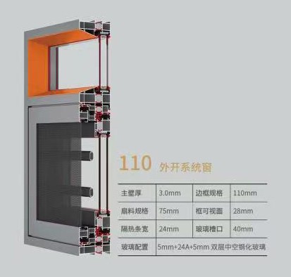 110外开系统窗